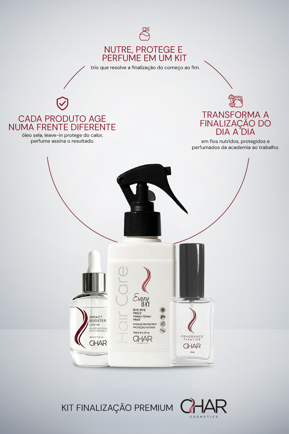 Kit Finalização Premium - Nutre + Protege