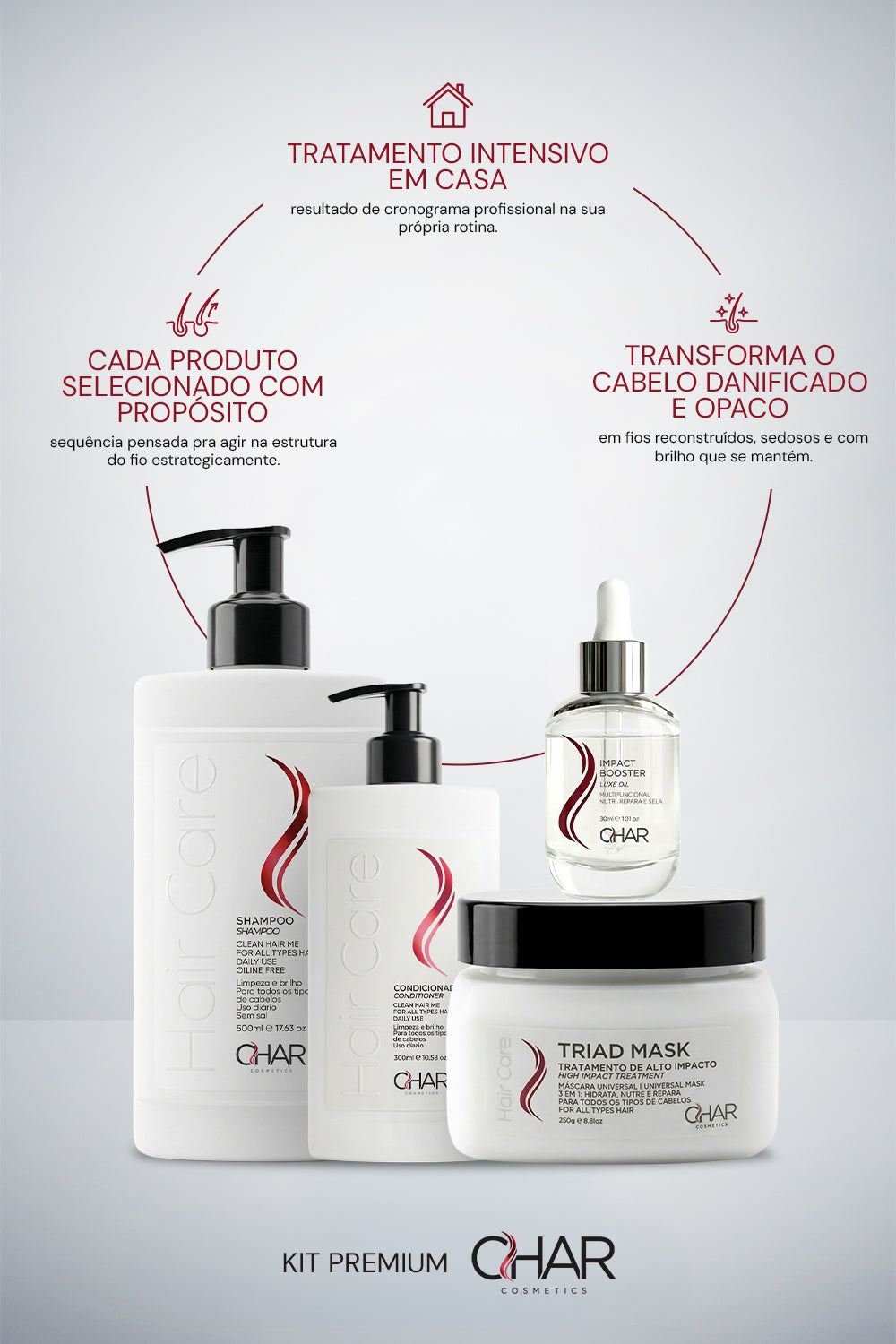 Kit Tratamento Premium - Lavagem + Finalização