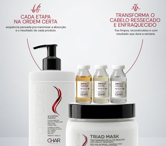 Kit Cronograma Capilar Profundo
