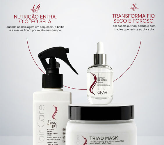 Kit Nutrição & Selagem - Tratamento + Proteção