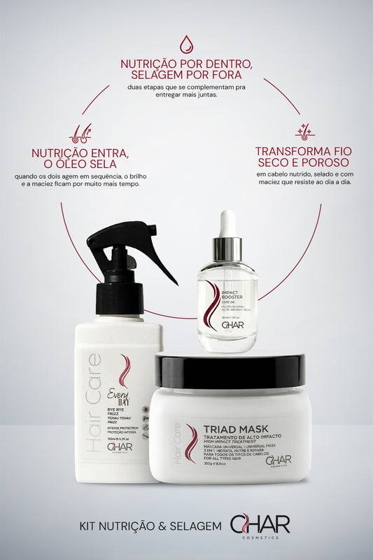 Kit Nutrição & Selagem - Tratamento + Proteção