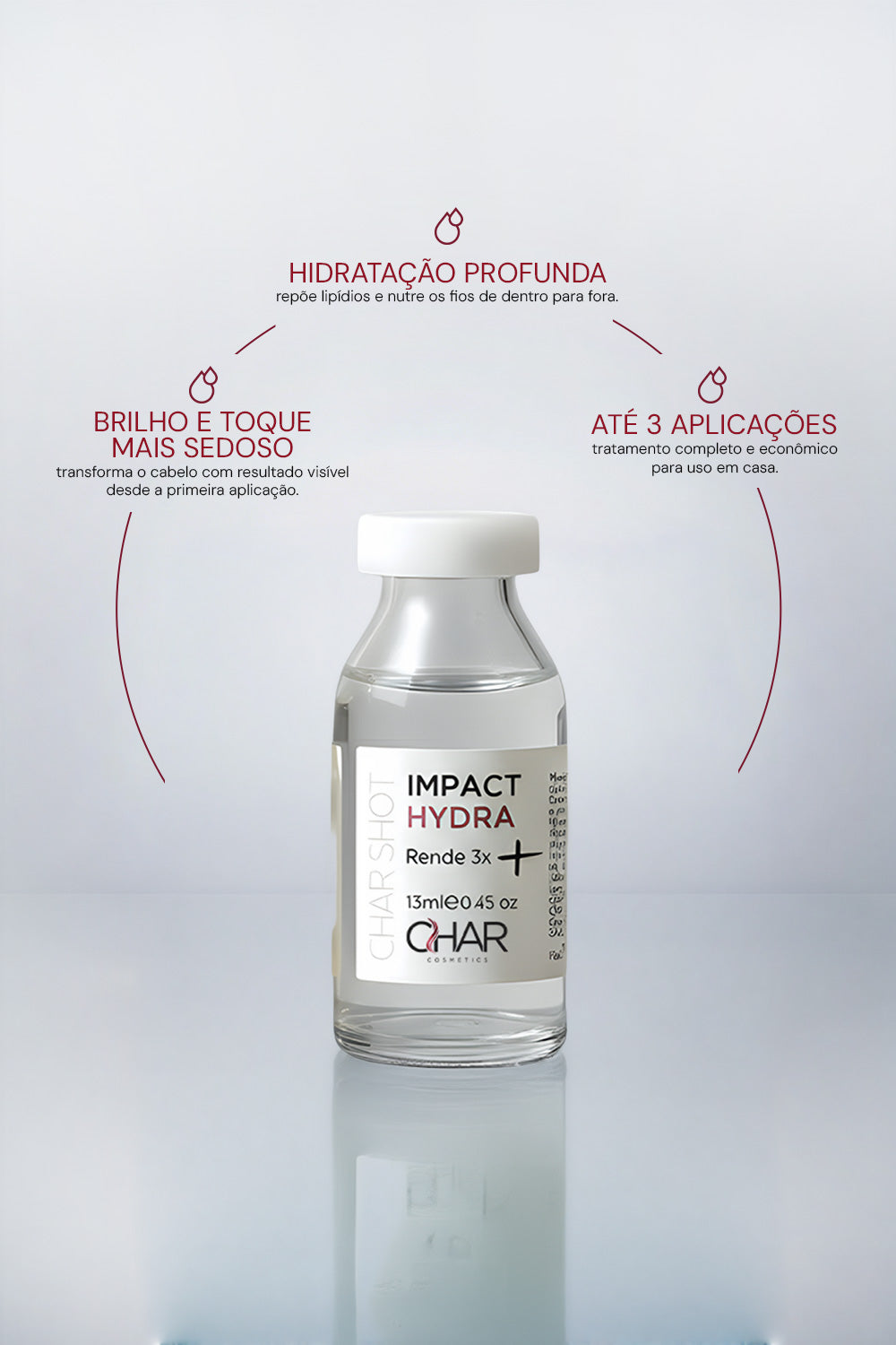 Ampola Capilar Char Shot Impact Hydra 13ml